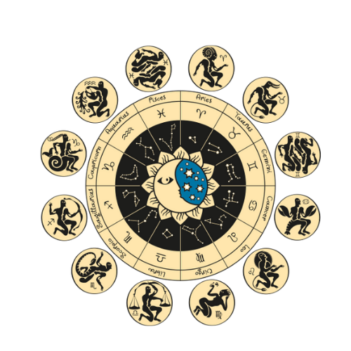 Astrology