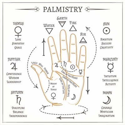 palm-reading (1)